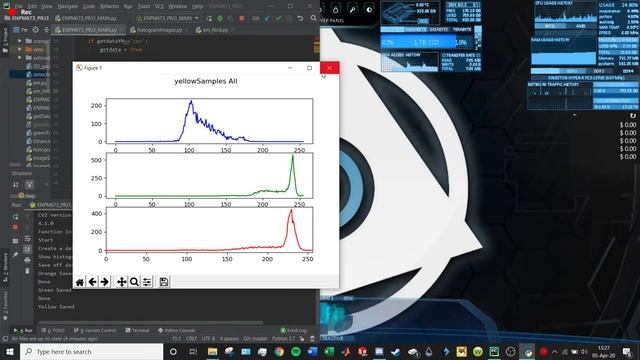 GMM and Expectation maximization смотреть онлайн