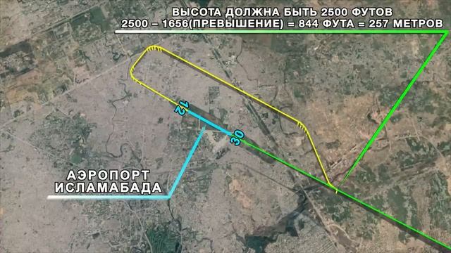 Единственная катастрофа Airbus A321 по лётным причинам. 28 июля 2010 года, AirBlue, Пакистан. смотреть онлайн