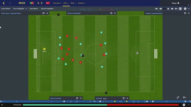 Group F Portugal v Turkey (Imaginary EURO 2016) смотреть онлайн