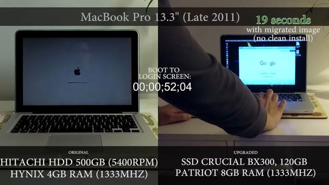 Macbook pro 2011 (Late 13.3