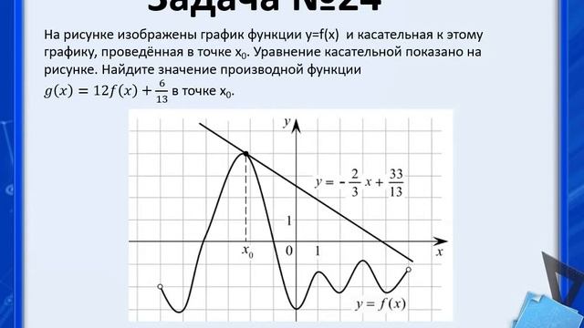 Производная и первообразная, геометрический смысл производной смотреть онлайн