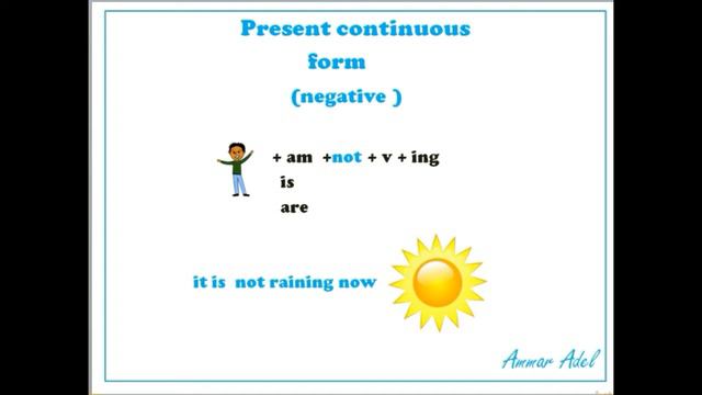 present continous المضارع المستمر 11 смотреть онлайн
