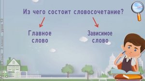 Русский язык 3 класс (Урок№12 - Что такое словосочетание. Из чего состоит словосочетание.)