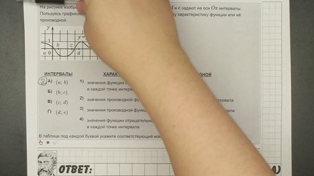 ? На рисунке изображён график функции y=f(x) ... | ЕГЭ БАЗА 2018 | ЗАДАНИЕ 14 | ШКОЛА ПИФАГОРА смотреть онлайн