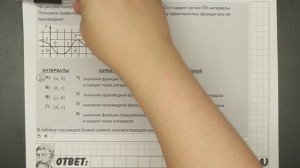 ? На рисунке изображён график функции y=f(x) ... | ЕГЭ БАЗА 2018 | ЗАДАНИЕ 14 | ШКОЛА ПИФАГОРА