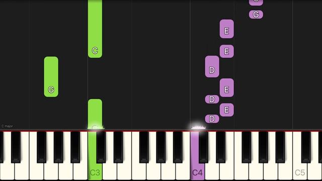 Don't Worry, Be Happy - Bobby McFerrin | EASY Piano Tutorial смотреть онлайн
