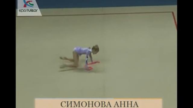 Симонова Анна 2002 Скакалка смотреть онлайн
