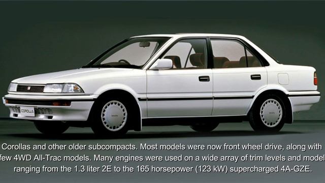 HISTORY OF TOYOTA COROLLA смотреть онлайн