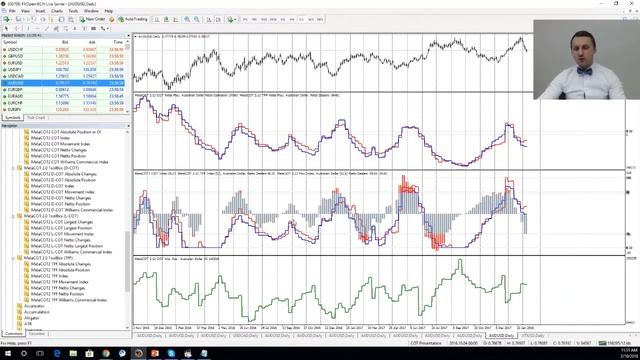 Sergey Shirko | COT отчёты - действуй вместе с инсайдерами / Часть 2 смотреть онлайн