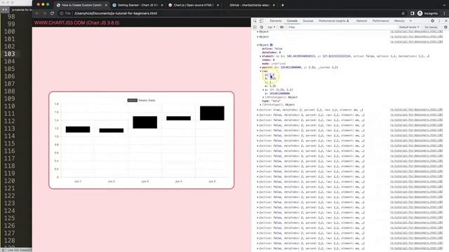 How to Create Custom Candlestick Chart In Chart JS Part 2 смотреть онлайн