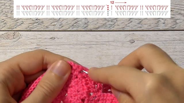 Детская юбочка крючком | Юбка для девочки крючком | Crochet Scirt смотреть онлайн