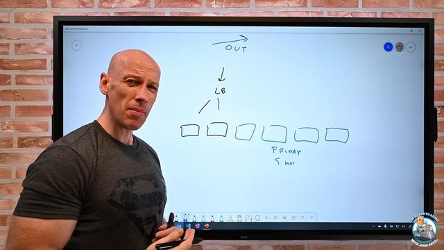 REPLACED WITH A V2 - Microsoft Azure Master Class Part 1 - Cloud Foundation смотреть онлайн