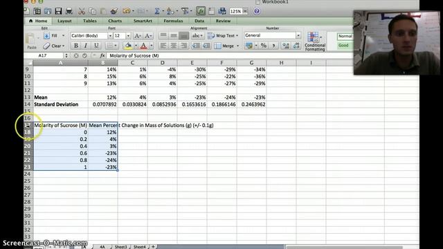 Mean and Standard Deviation Graphs смотреть онлайн