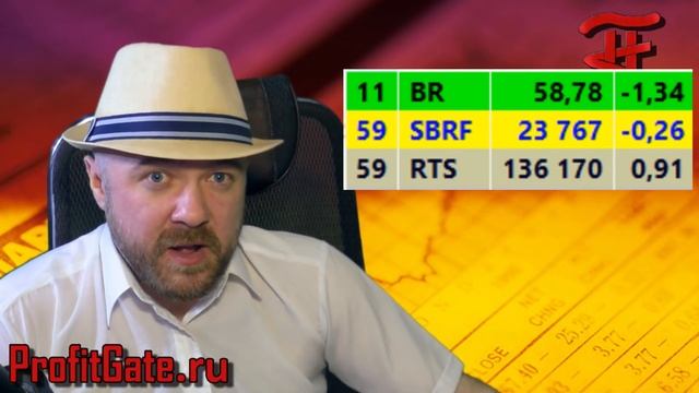 Включение по рынку. Логика момента и Диверсификация. Прогноз курса доллара рубля евро валюты на 201 смотреть онлайн