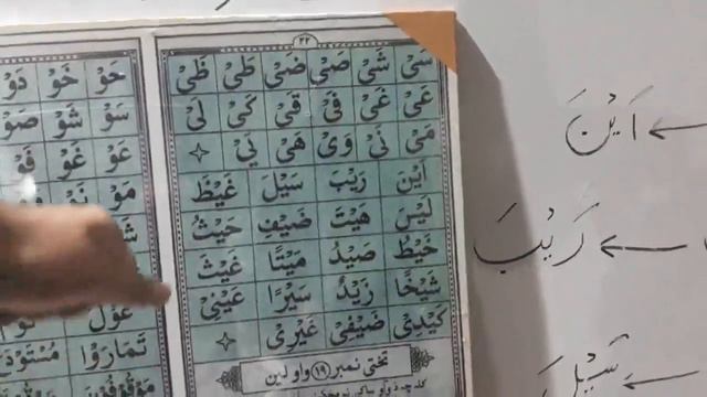 Darse w tadrees izhar ul Quran.Tahti no 18yaye linmay murakkabat. part no 102.