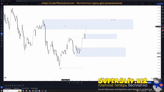 [Cryptology workshop 4.0] - 14 Backtest FX Solva смотреть онлайн