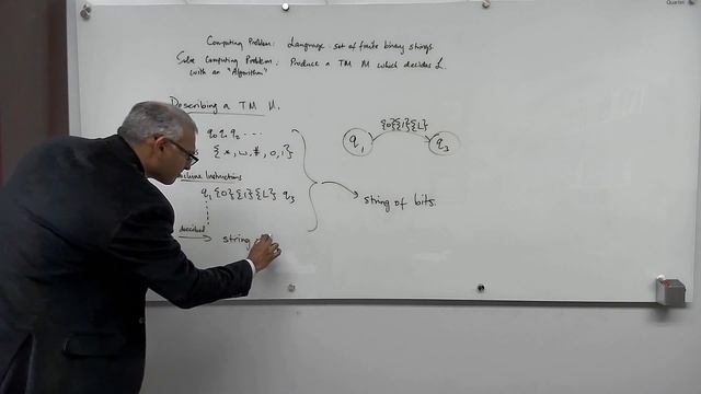 26-f DMC: Turing Machine encodings. Turing Machines can be listed. Turing Machines are countable. смотреть онлайн
