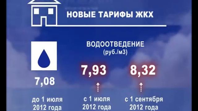 ТАРИФЫ-НОВЫЕ ЖКХ смотреть онлайн