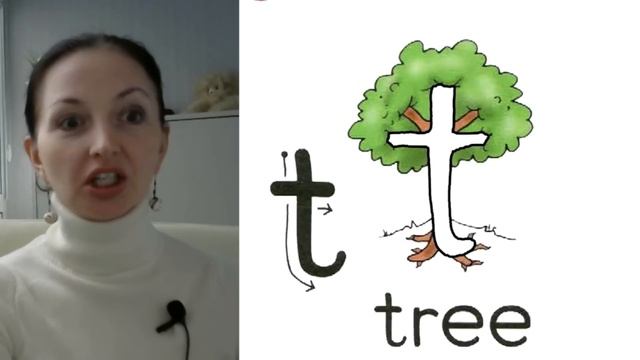 Spotlight 2 класс (Спотлайт 2) Английский в фокусе 2кл./ Урок 4 "My Letters" r - z стр. 10-11 смотреть онлайн