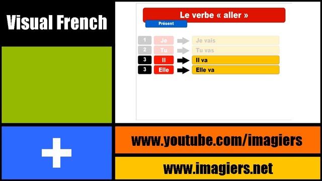 [Cours de français] Le verbe aller смотреть онлайн
