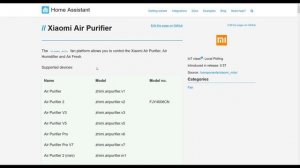 Home Assistant. Урок 6.1 Добавление wi-fi устройств Xiaomi, токены, создание сенсоров