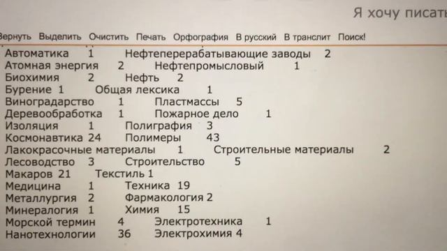 Molecule 01, Escentric Molecules. 2018 | TACHPLANET