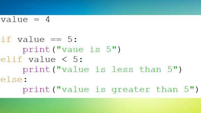 Python In 2 Minutes смотреть онлайн