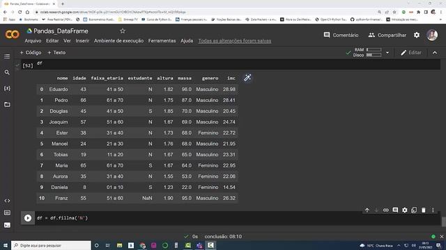 Como alterar o valores nulos de um dataframe usando a função fillna смотреть онлайн