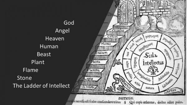 Giordano Bruno's Memory Wheels and How to Use Them - a talk by Martin Faulks on the Art of Memory