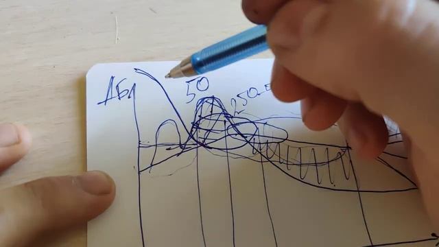 это пора уже в шапку каждого поста по шумоизоляции добавлять смотреть онлайн