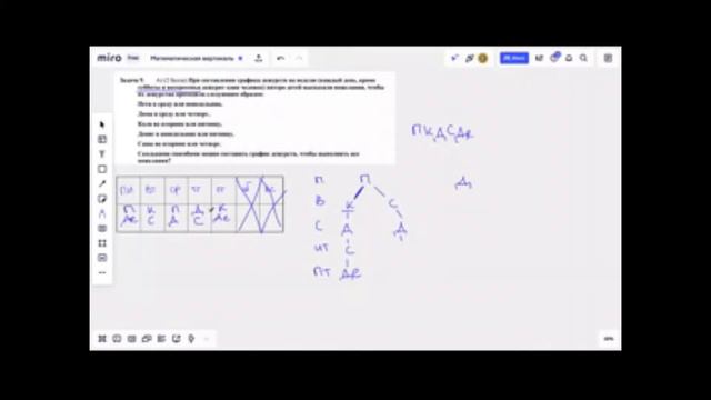 Олимпиада математическая вертикаль - 9 задание смотреть онлайн