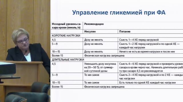 Котешкова О.М. Физические нагрузки. смотреть онлайн