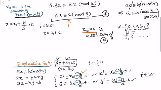 Congruences | Solution of some Linear Congruences смотреть онлайн