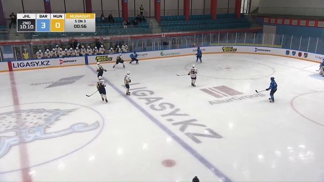 МХК "Барыс" - МХК "Мунайшы" (15.09.2021) смотреть онлайн