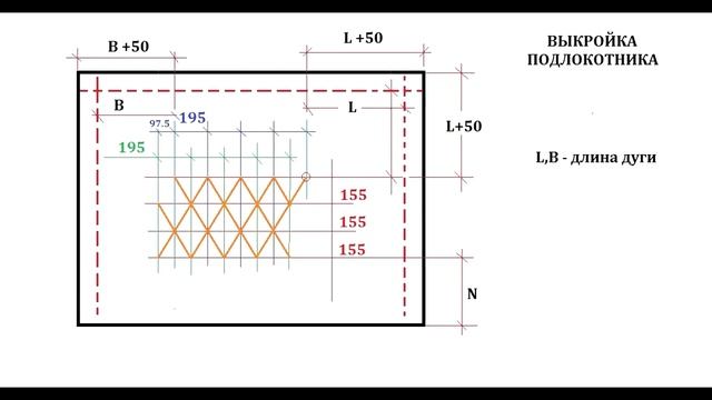 Диван ЧЕСТЕР 5 часть Выкройка спинки и подлокотников смотреть онлайн