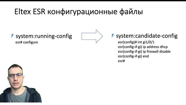 Eltex ESR. Управления конфигурациями без граблей и швабр. смотреть онлайн