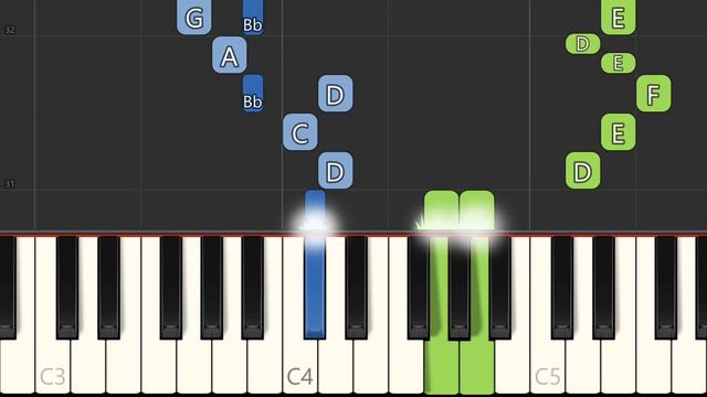 Beatles "Yesterday" Easy Piano Tutorial смотреть онлайн