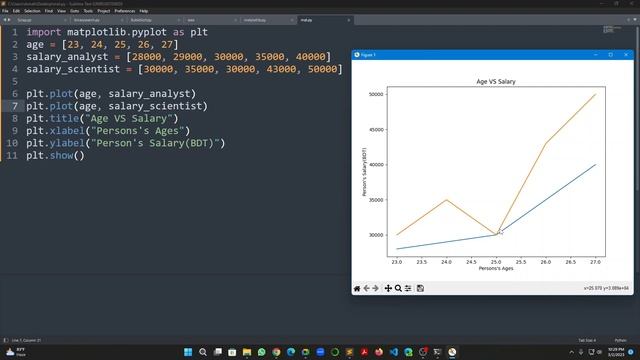 Matplotlib: lineplot, barplot, histogram, pie plot смотреть онлайн