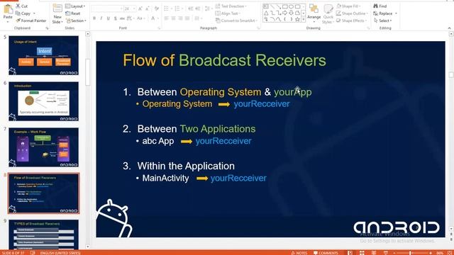 Broadcast Receiver part 1 Lecture 30 | MAD | Samreen Razzaq| Computing Spectrum смотреть онлайн