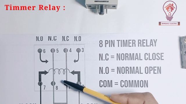 How to work 8 Pin Timmer relay wiring diagram in Urdu|Hindi #relay #timmerrelay #Jamshaid Electric смотреть онлайн