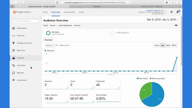 How to Track Attendees with Google Analytics with RegOnline смотреть онлайн