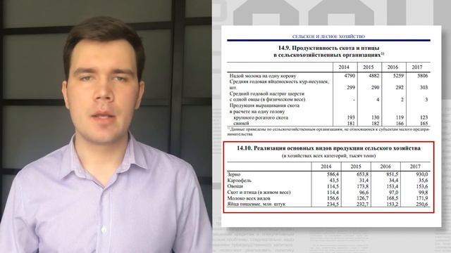 Итоги крымской пятилетки смотреть онлайн