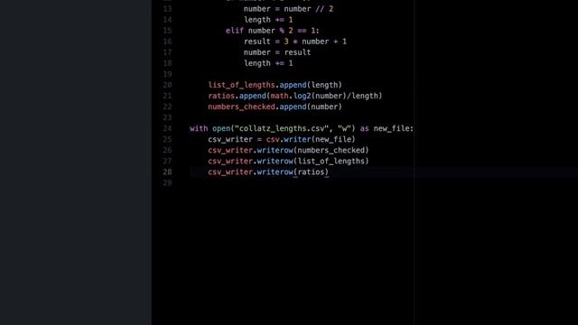Collatz Conjecture: MegaFavNumber 63,728,127 смотреть онлайн