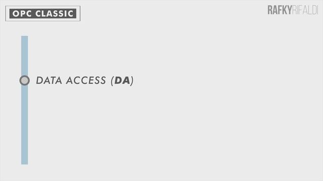 Apa itu OPC (Open Platform Communication) смотреть онлайн