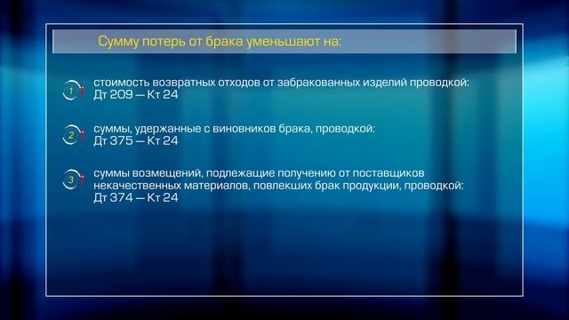 Шпаргалки бухгалтера - Непредвиденный внутренний неисправимый брак смотреть онлайн