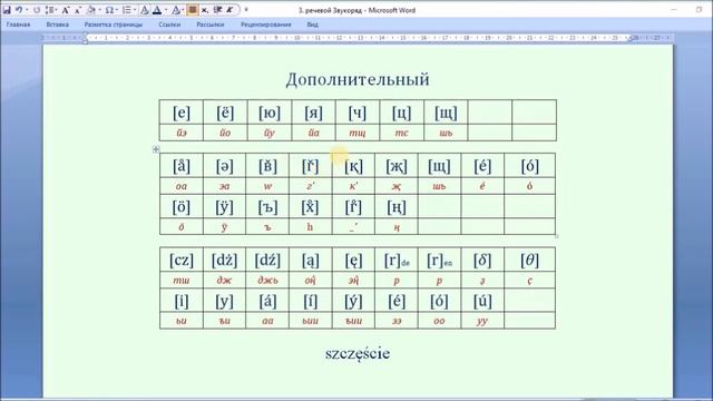 как учу я Новый Язык. 3. речевой Звукоряд смотреть онлайн