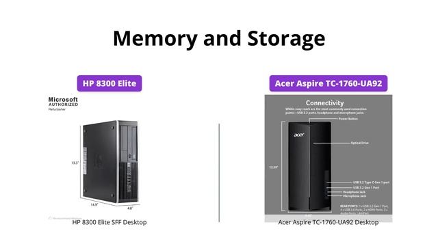 HP 8300 vs Acer Aspire TC-1760: Which Desktop is Worth it? смотреть онлайн