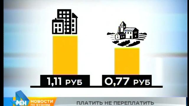 С 1 июля в Иркутской области изменятся тарифы на электроэнергию, горячую воду и отопление смотреть онлайн