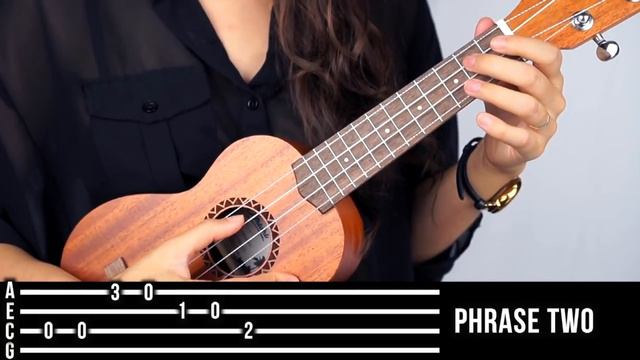 DAY 16 - HAPPY BIRTHDAY FINGERSTYLE TAB - 30 DAY UKE CHALLENGE смотреть онлайн