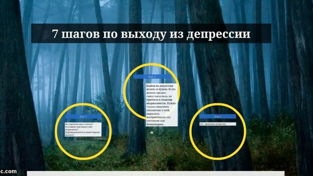 как выйти из депрессии самостоятельно смотреть онлайн